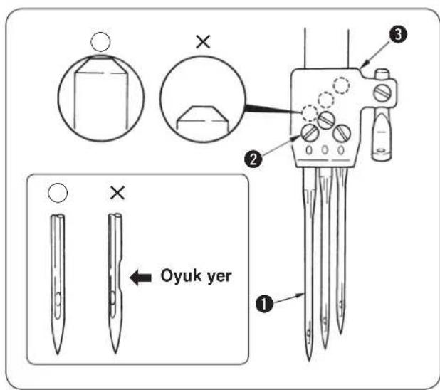 JUKI MF7200D - Ignenin takilmasi - 2