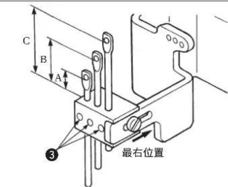 JUKI MF7200D - マシングの調整 - 2
