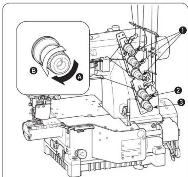 JUKI MF7200D - Adjusting the thread tension - 1