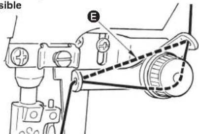 JUKI MF7200D - Enfilage standard - 2