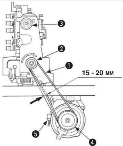 JUKI MF7200D - PENEYNPEXKDEHNE: - 1