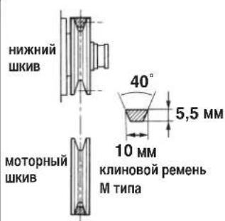 JUKI MF7200D - YcTaHOBka MOTopa - 1