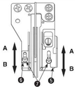 JUKI MF7200D - AVVERTIMENTO : - 2