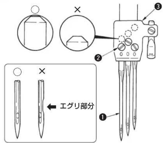 JUKI MF7200D - 注意 - 1