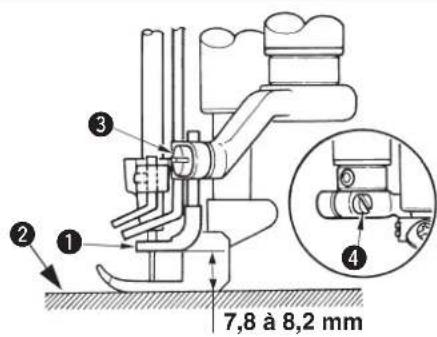 JUKI MF7200D - Position d'installation de l'étendeur - 2