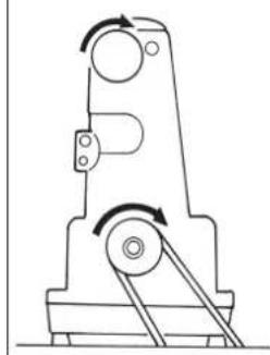 JUKI MF7200D - Installieren des Motors - 2