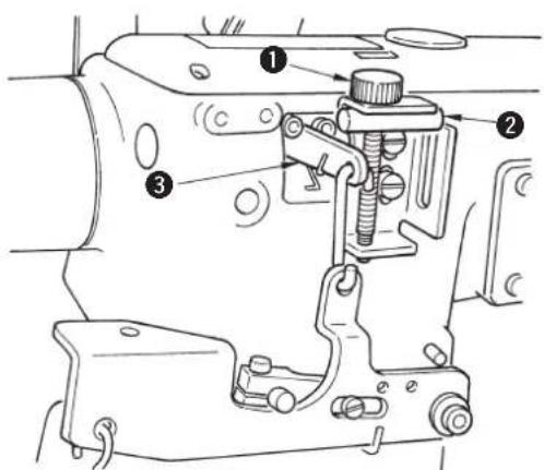 JUKI MF7200D - Ajuste del microelevator - 2