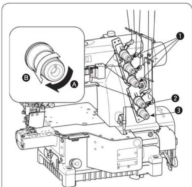 JUKI MF7200D - iplik gerginliginin ayarlanmasi - 1