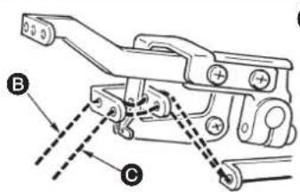 JUKI MF7200D - Standard-Einfadelung - 3