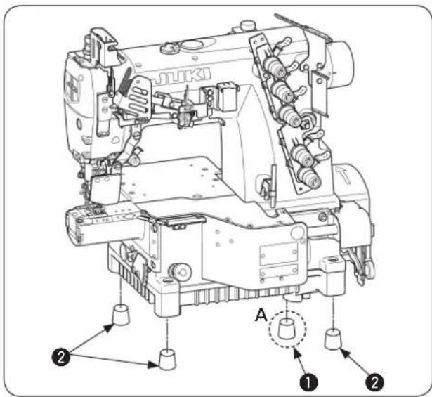 JUKI MF7200D - Installing the machine head onto the table - 4