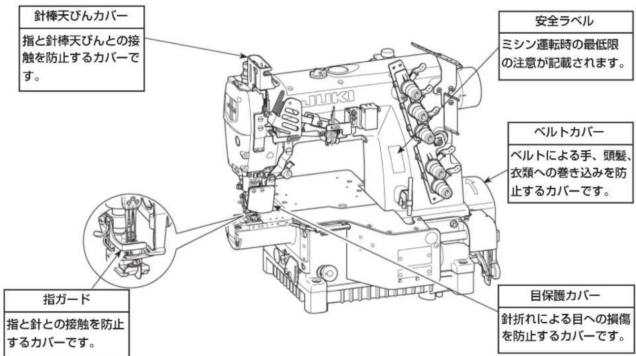 JUKI MF7200D - MF-7200D フリーヒスをよう安全にお使いんだくたの注意事項 - 1