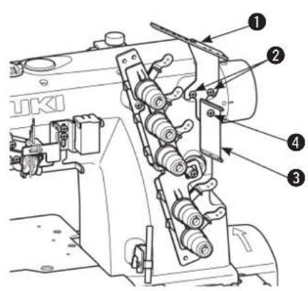 JUKI MF7200D - Installazione del guidafilo - 1