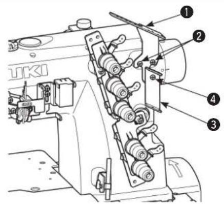 JUKI MF7200D - Pose du guide-fil - 1