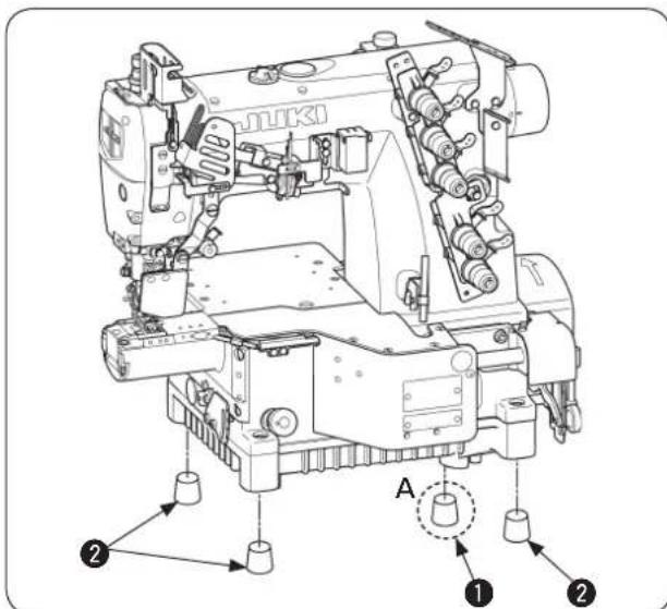 JUKI MF7200D - Makine kafasinin masaya takilmasi - 4