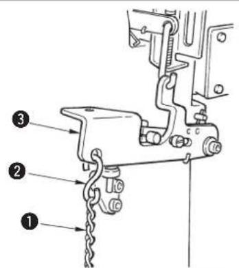 JUKI MF7200D - Installieren der Kette - 1