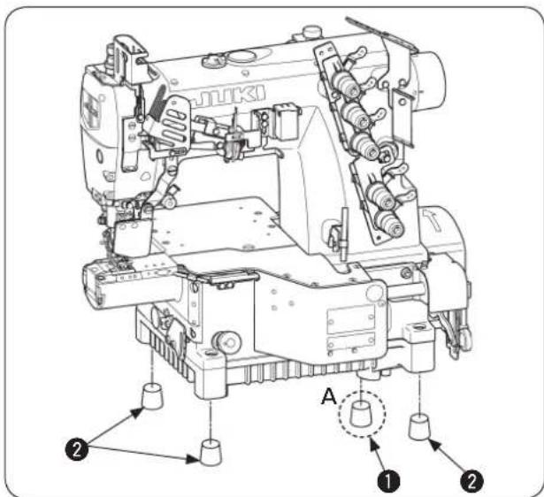 JUKI MF7200D - Installation de la tête de la machine sur la table - 2