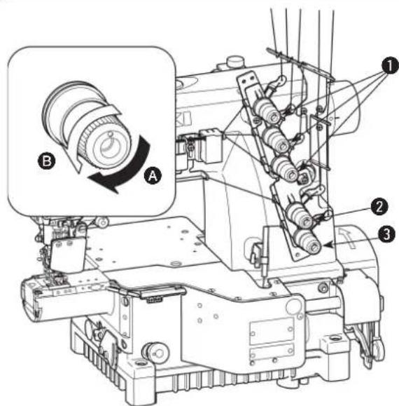 JUKI MF7200D - DEUTSCH - 1