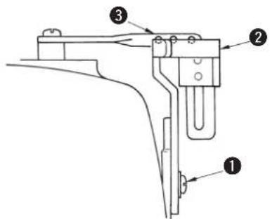 JUKI MF7200D - Réglage du réceptacle de fil de releveur de fil de la barre à aiguille - 2