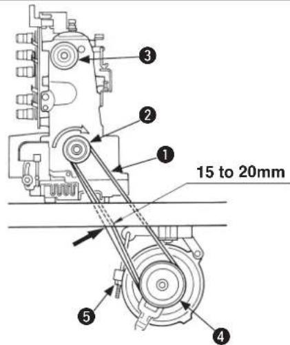 JUKI MF7200D - WARNING : - 1