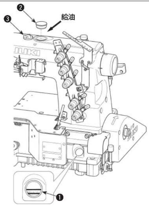 JUKI MF7200D - 澦滑油にて - 1