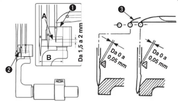 JUKI MF7200D - AVVERTIMENTO : - 1