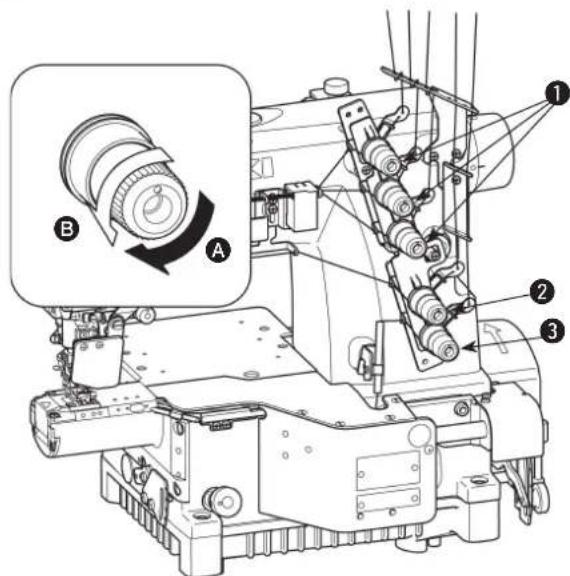JUKI MF7200D - Einstellen der Fadenspannung - 1