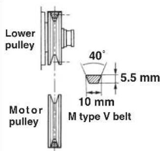 JUKI MF7200D - Installing the motor - 1