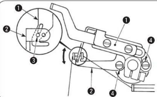 JUKI MF7200D - AVVERTIMENTO : - 1