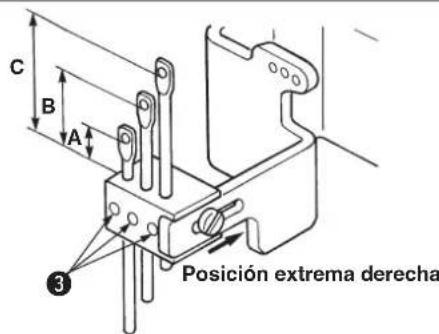 JUKI MF7200D - AVISO! - 2