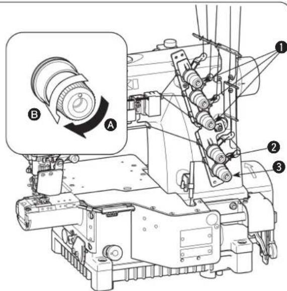JUKI MF7200D - PerynipobKa HataKeHnHnHTu - 1