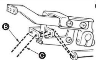 JUKI MF7200D - Standard threading - 3