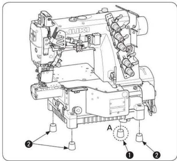 JUKI MF7200D - Installazione della testa della macchina sul ravolo - 4