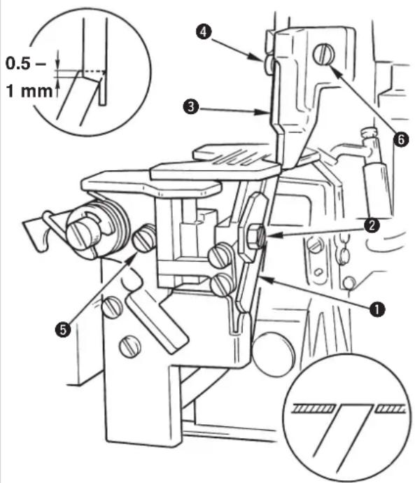 0.5 - 1 mm ① ② ③ ④ ⑤ ⑥