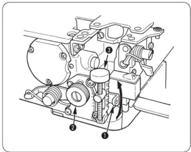 JUKI MO6700DA - 注意: - 2