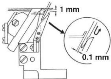 1 mm 0.1 mm