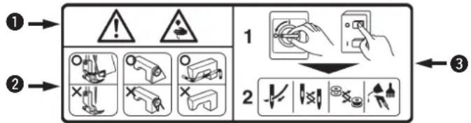 JUKI MO6700DA - (Ⅱ) Spiegazione delle icone di avvertimento e delle etichette di indicazione - 6