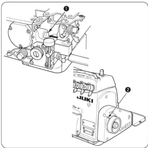 JUKI MO6700DA - 注意: - 1
