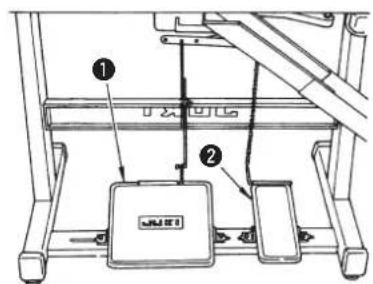 JUKI MO6700DA - ペダルの取り付け方 Installing the pedals / Installieren der pedale / Pose des pedales / Modo de instalar los pedales / Installazione dei pedali di comando / 踏板的安装方法 / Pedalların takılması - 1