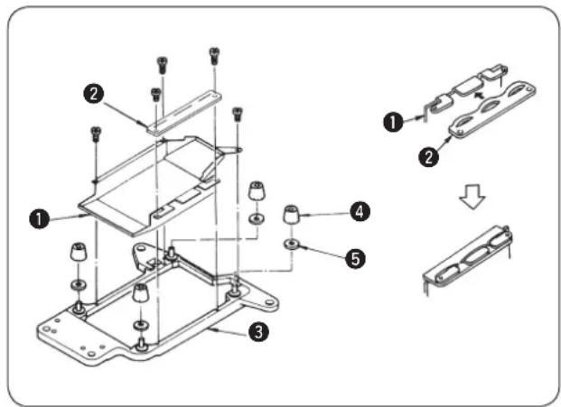 JUKI MO6700DA - Ⅱ.据え付け / INSTALLATION / TECHNISCHE DATEN / INSTALLATION / INSTALACION / INSTALLAZIONE / 安装 / MONTAJ - 1