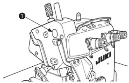 ① JUKI