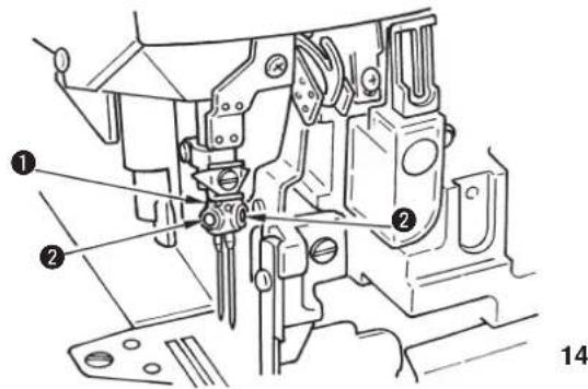 Technical diagram of a sewing machine with numbered parts labeled ① and ②