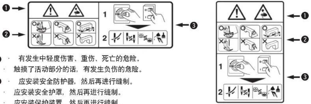 JUKI MO6700DA - (Ⅱ) 警告图标表示和指示标签的说明 - 6