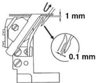 U 1 mm 0.1 mm