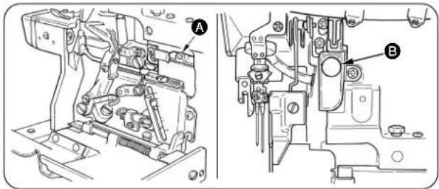 JUKI MO6900C - 糸の通し方 / Threading the machine / Einfädeln der maschine / Enfilage de la machine / Modo de enhebrar la maquina / Diagramma di infilatura / 穿線方法 - 4