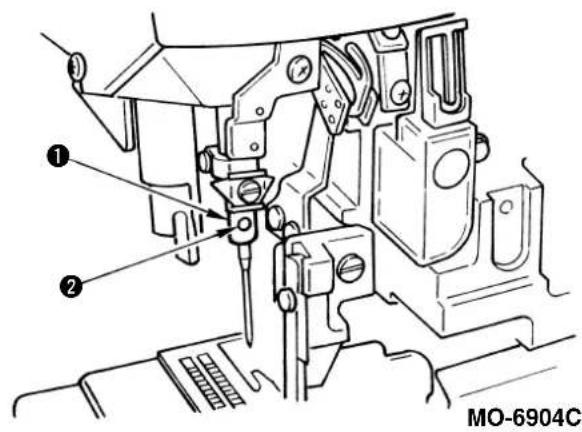 ① ② MO-6904C