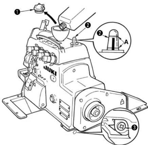 JUKI MO6900C - 給油 / Lubrication / Schmierung / Lubrification / Lubricacion / Lubrificazione / 加油 - 1