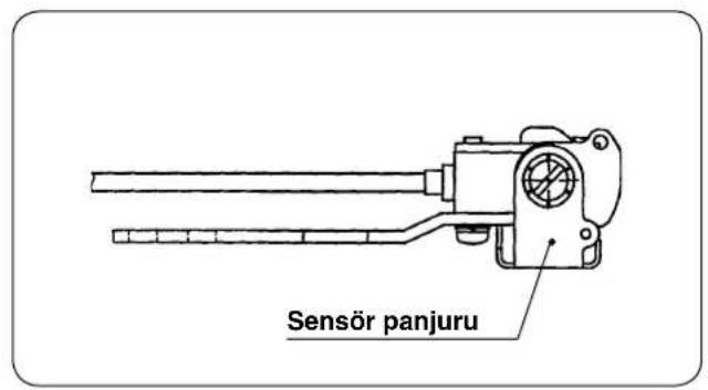 JUKI LB6 - Kılıstirma ile iplik seksmenin ve tatsächınin/DDiştin/DDiştinilmesi (Sensor panjuru) - 1