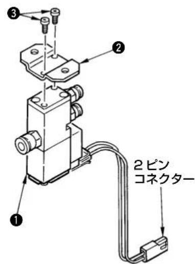 JUKI LB6 - 注意 - 3
