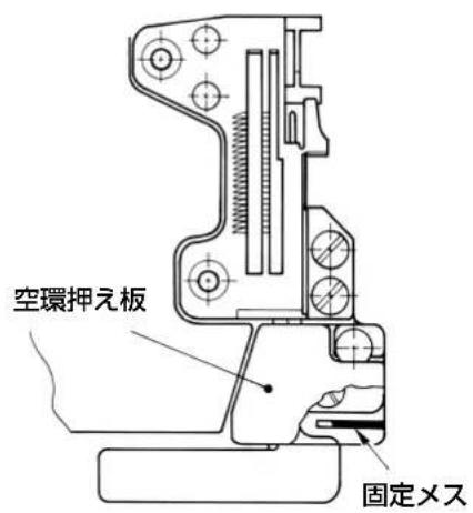 JUKI LB6 - 注意 - 1