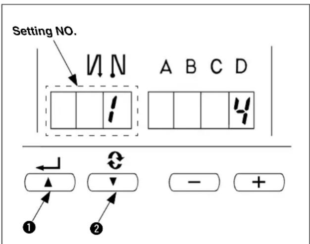 JUKI LB6 - Changing procedure under the users' mode - 3